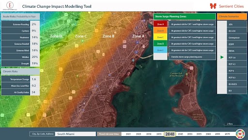asset exposure & resilience under climate change